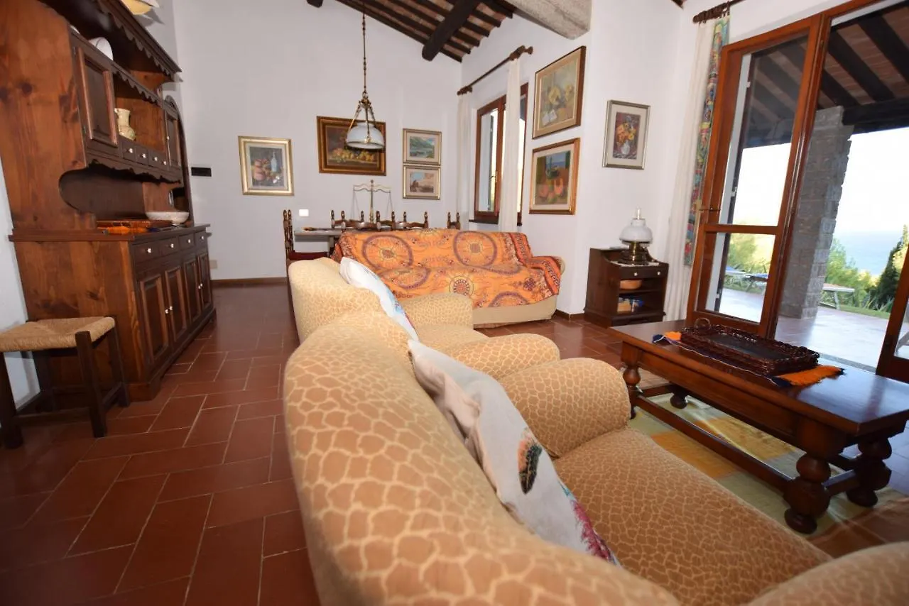 Villetta Palombaia location